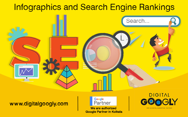 Infographics And Search Engine Rankings